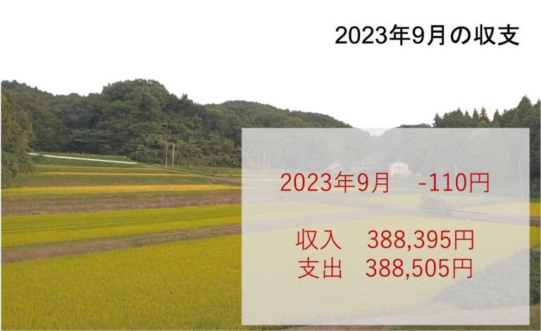 2023009