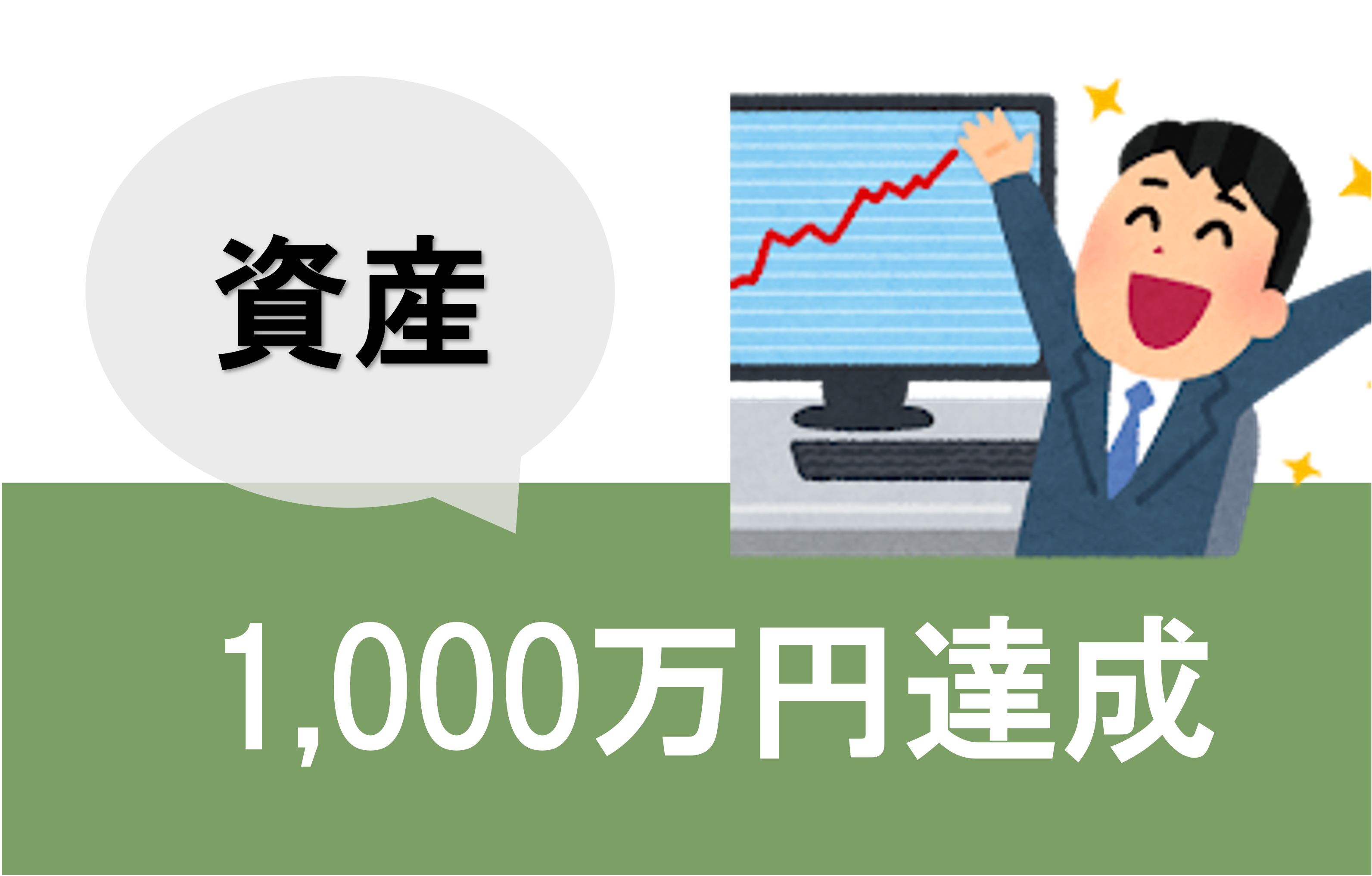 資産1000万達成