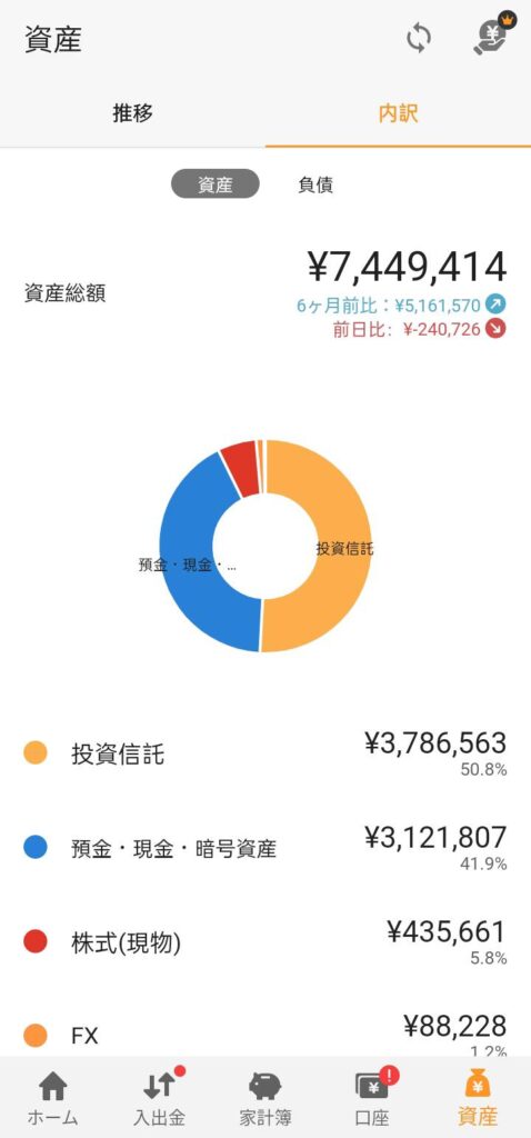 2024.8資産