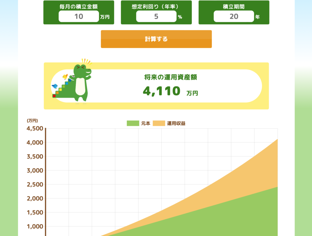 金融庁つみたてシミュレーション